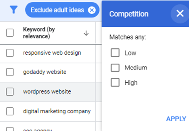 Keyword Planner