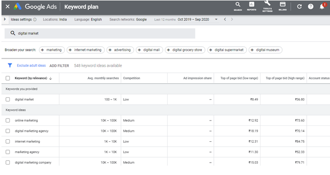 Keyword Planner