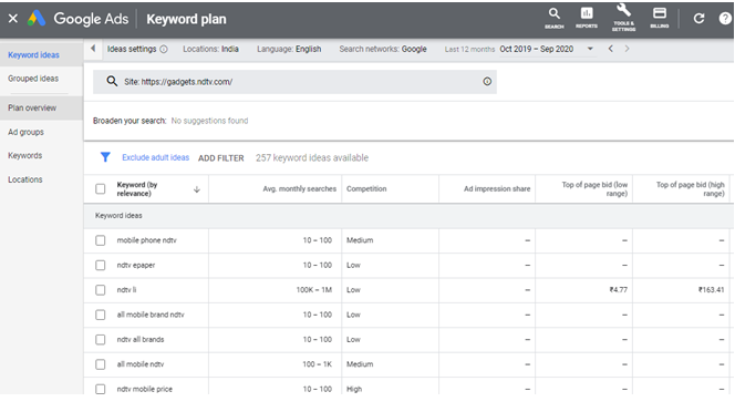 Keyword Planner