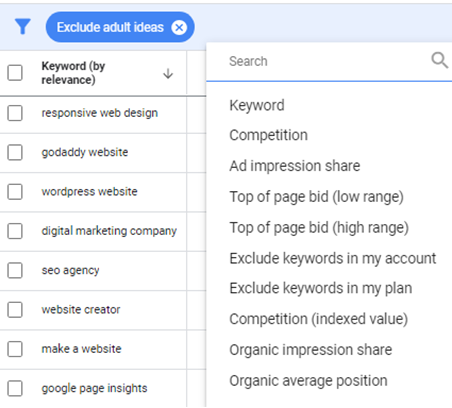 Keyword Planner