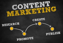 Content marketing