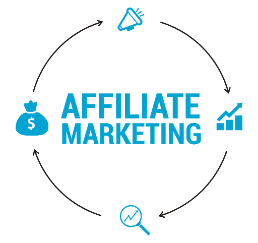 Affiliate Marketing 