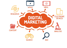 digital marketing services