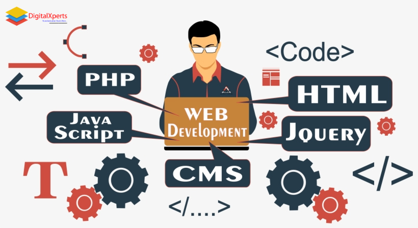 web designing company in Jodhpur
