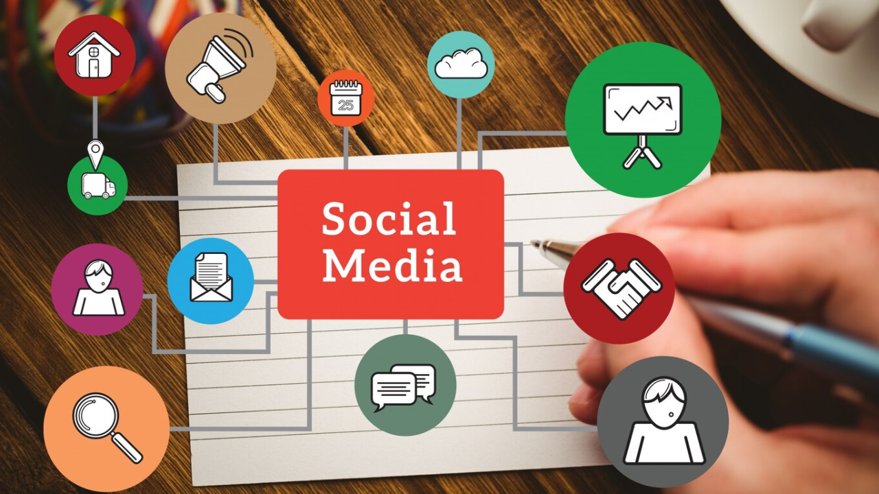 social media marketing in Noida